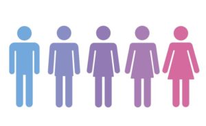 Transgenderism