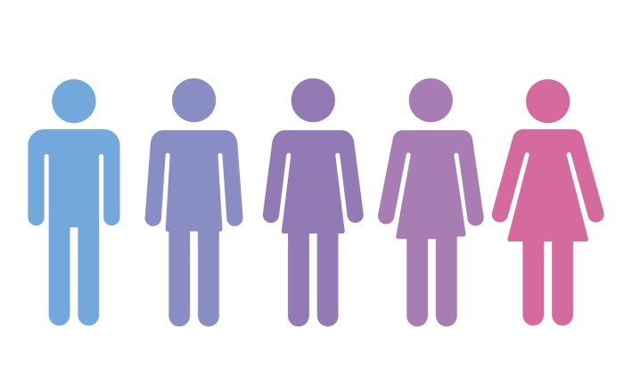 Transgenderism and the Biblical Worldview